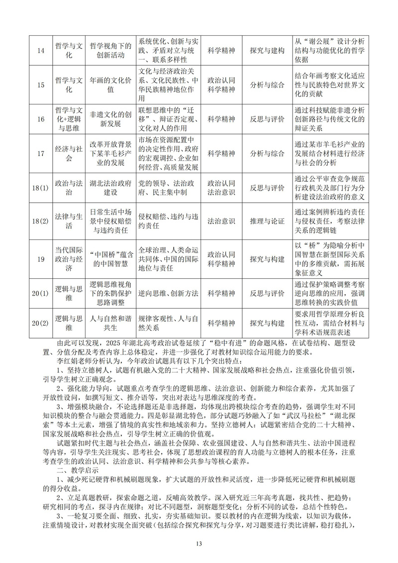 2025-2026 学年度上学期（第1期）_13.jpg