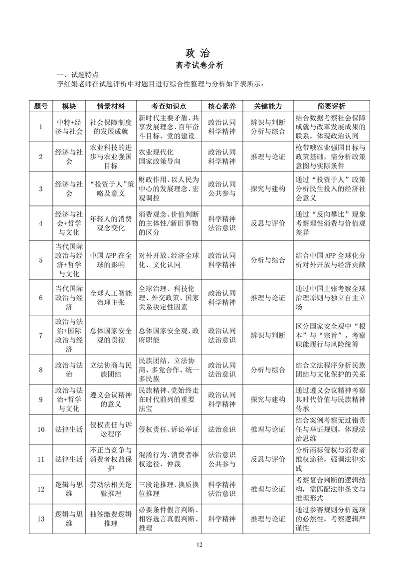 2025-2026 学年度上学期（第1期）_12.jpg